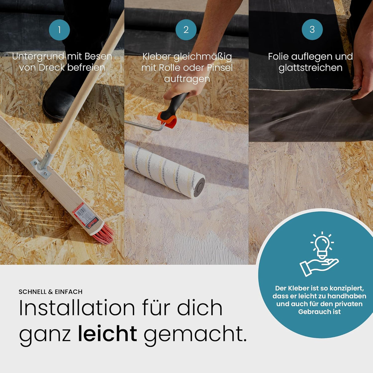 Wasserbasierter Flächenkleber - Zettex WB46 - dachfolien.de