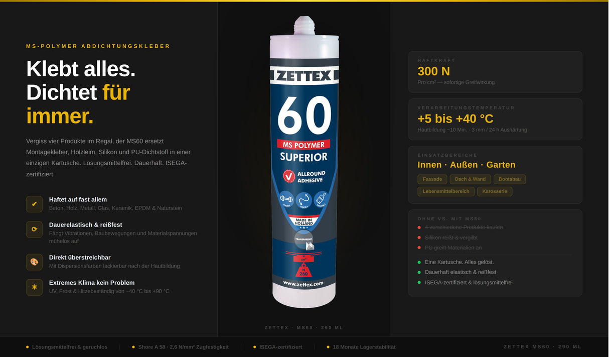 Zettex MS60 - MS-Polymer Allround Kleber & Dichtstoff - transparent