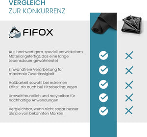FiFox EPDM Dachfolie Pro 1,5 mm - dachfolien.de