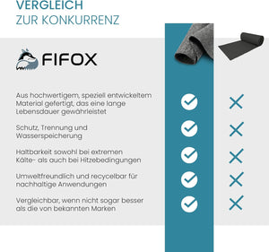 FIFOX - Trenn-, Schutz- u. Speichervlies 300 g/m² - dachfolien.de