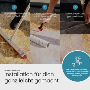 Wasserbasierter Flächenkleber - Zettex WB46 - dachfolien.de